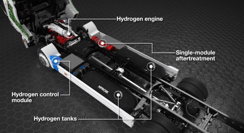 The 6.7-liter Cummins ISB (Interact System B) hydrogen engine